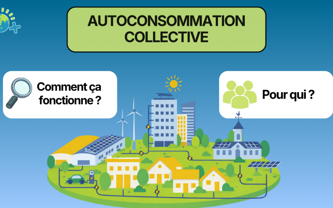 L’Autoconsommation collective